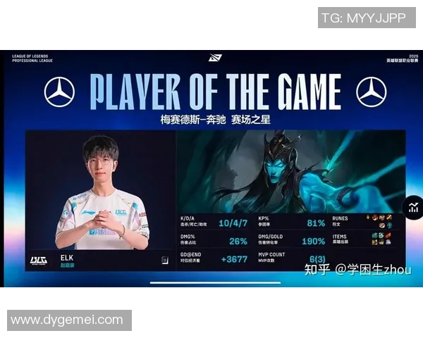 冠军杯BLG战队表现分析S15赛季电竞比分与比赛经验探讨 冠军杯BLG战队表现分析S15赛季电竞比分与比赛经验探讨