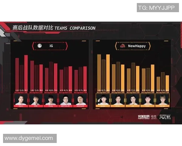 电竞实时数据深度解析IG战队在CSGO赛事中的表现与状态