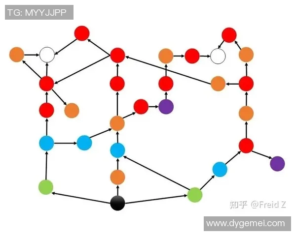 提升CSGO竞技水平的科学训练方法与策略解析