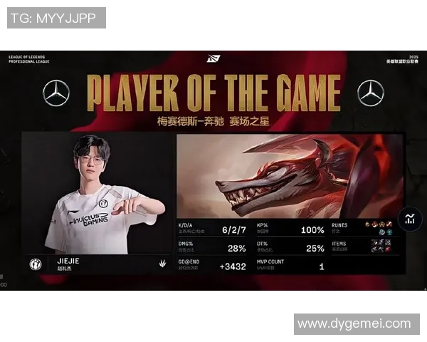 英雄联盟热点解析LNG战队在赛季中的战略转型与挑战