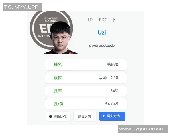 esports最新数据深入分析LNG与EDG赛后复盘中的战术布局与决策思路 esports最新数据深入分析LNG与EDG赛后复盘中的战术布局与决策思路