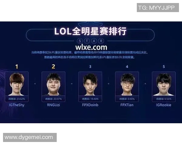 电竞新闻王者荣耀战术FPX防反体系解析与实战应用探讨 电竞新闻王者荣耀战术FPX防反体系解析与实战应用探讨